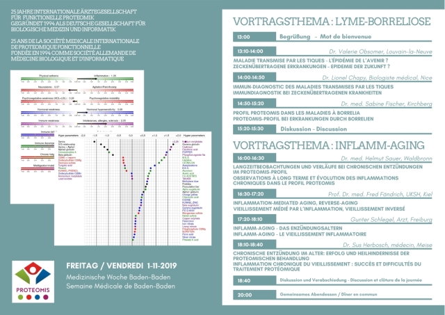 Symposium Proteomis Baden-Baden