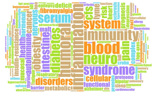 Proteomis : The laboratory investigation for chronic pathologies